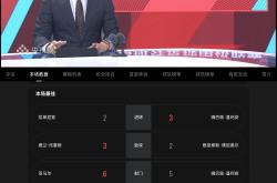 开云官方入口 - 赛后体能课后，皇家马德里外线爆发备战法国杯，质疑声仍在，临场指挥获称赞