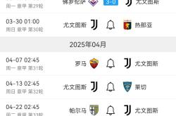 开云娱乐平台 -尤文图斯内部会议纪要流出：关键时刻伤情更新，欧冠使命明确，赛程密集仍需轮换的简单介绍