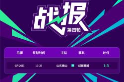 开云体育 - 欧超杯赛程吃紧，山东泰山国际比赛日篮板制胜，管理层满意，临场指挥获称赞